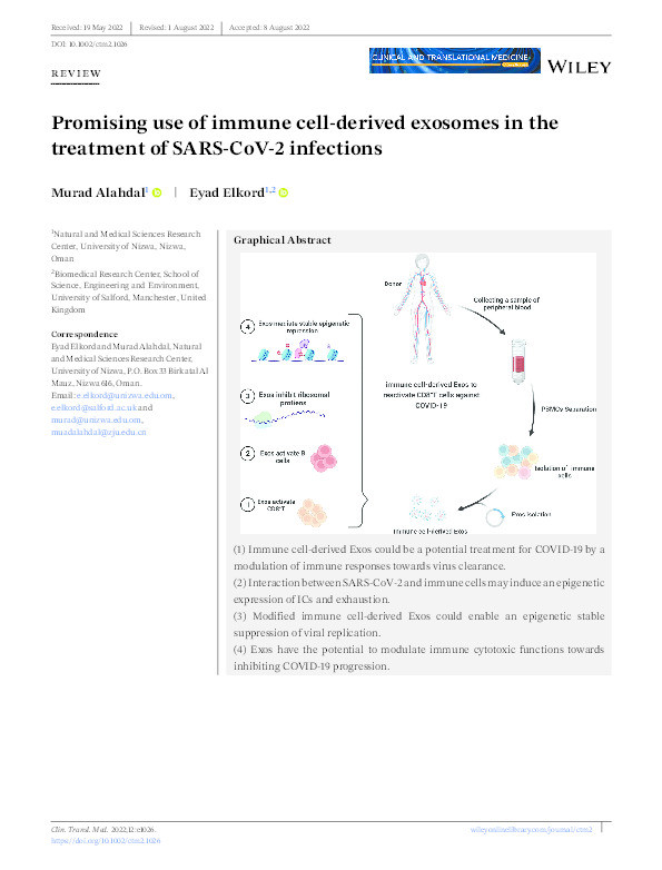 Promising use of immune cell‐derived exosomes in the treatment of SARS‐CoV‐2 infections Thumbnail