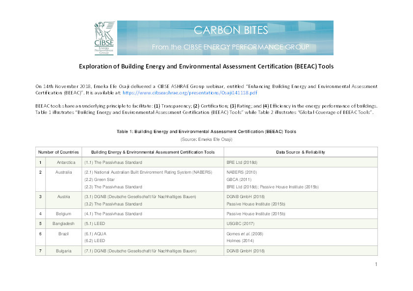 Exploration of Building Energy and Environmental Assessment Certification (BEEAC) tools Thumbnail