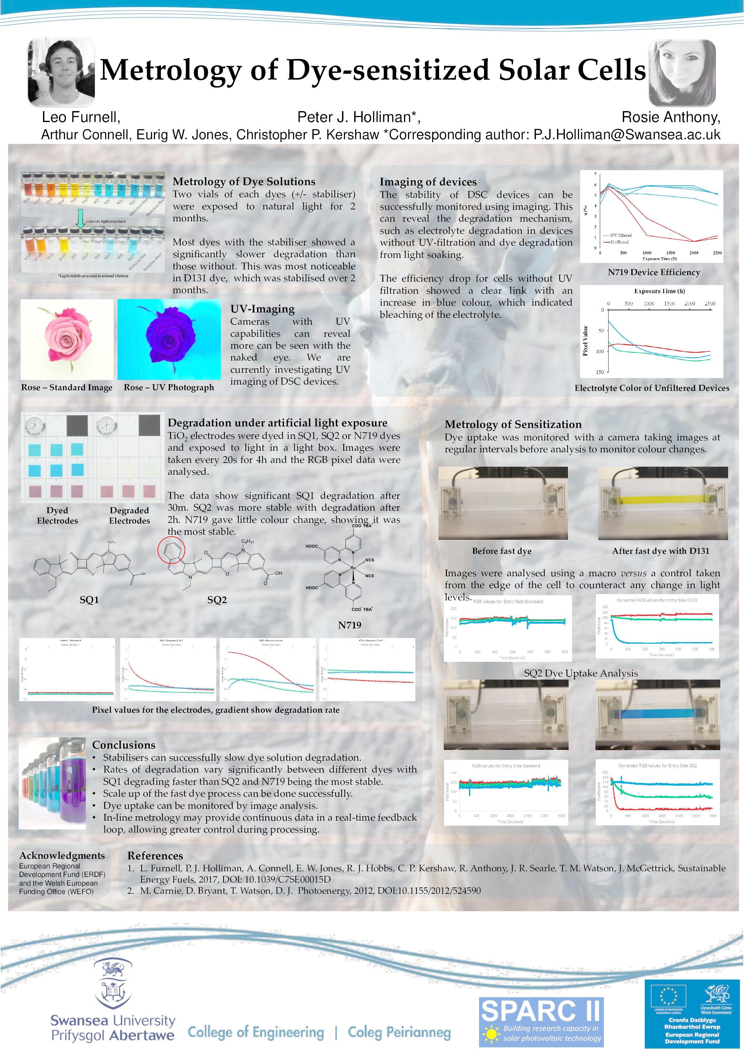 Metrology of dye-sensitised solar cells (Poster Presentation) Thumbnail