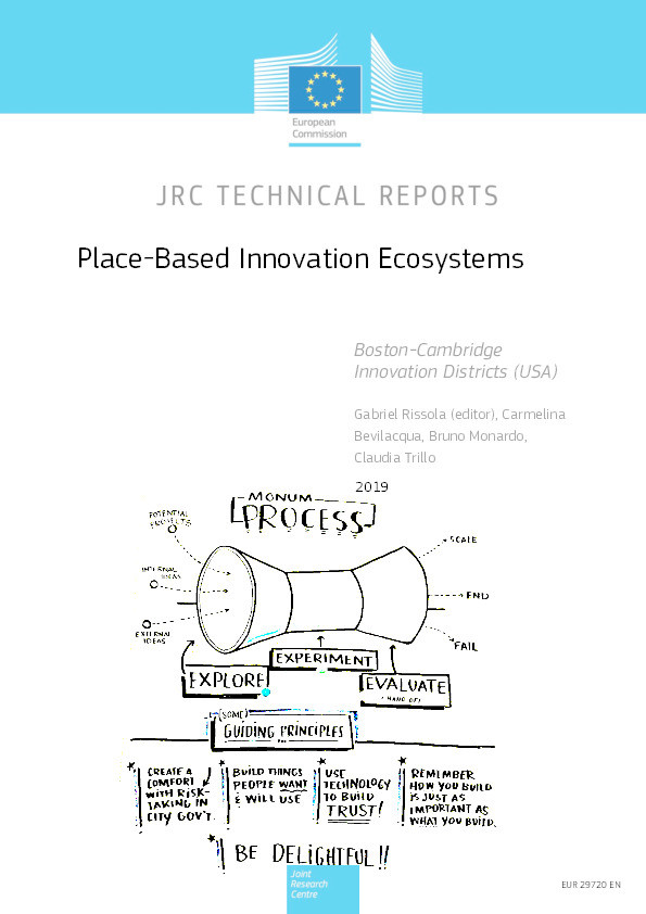 Place-based innovation ecosystems : Boston-Cambridge innovation districts Thumbnail