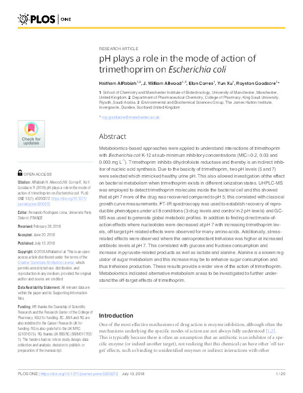 pH plays a role in the mode of action of trimethoprim on Escherichia coli Thumbnail