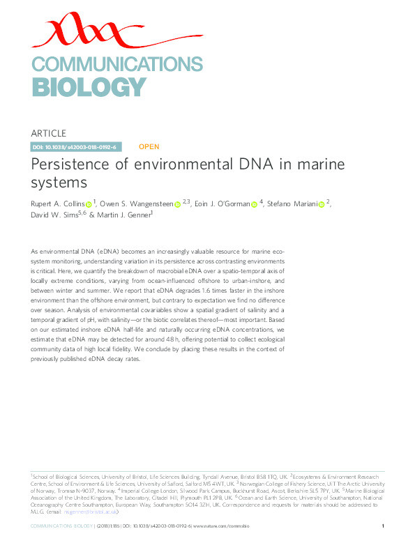 Persistence of environmental DNA in marine systems Thumbnail