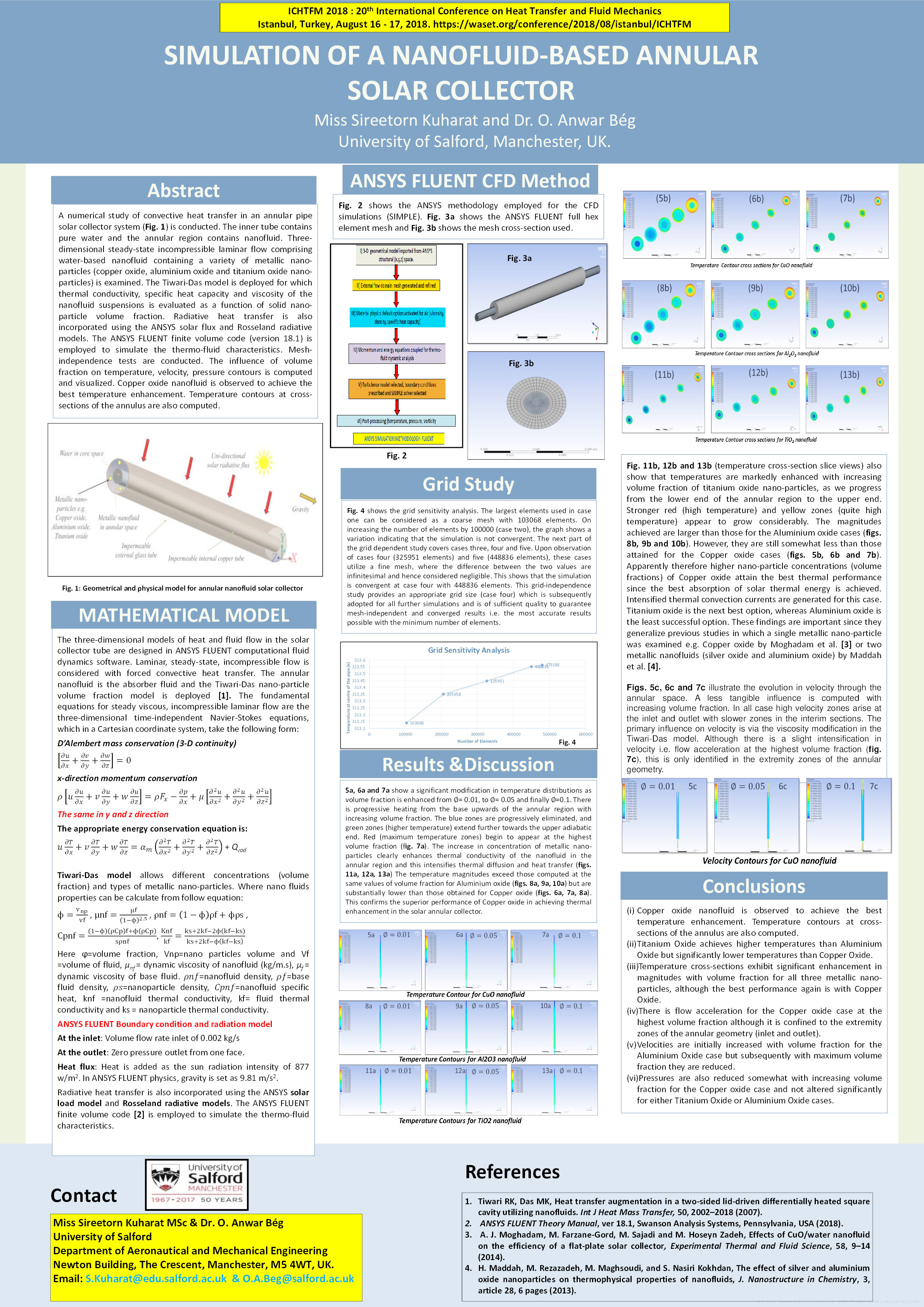 Simulation of a nanofluid-based annular solar collector Thumbnail