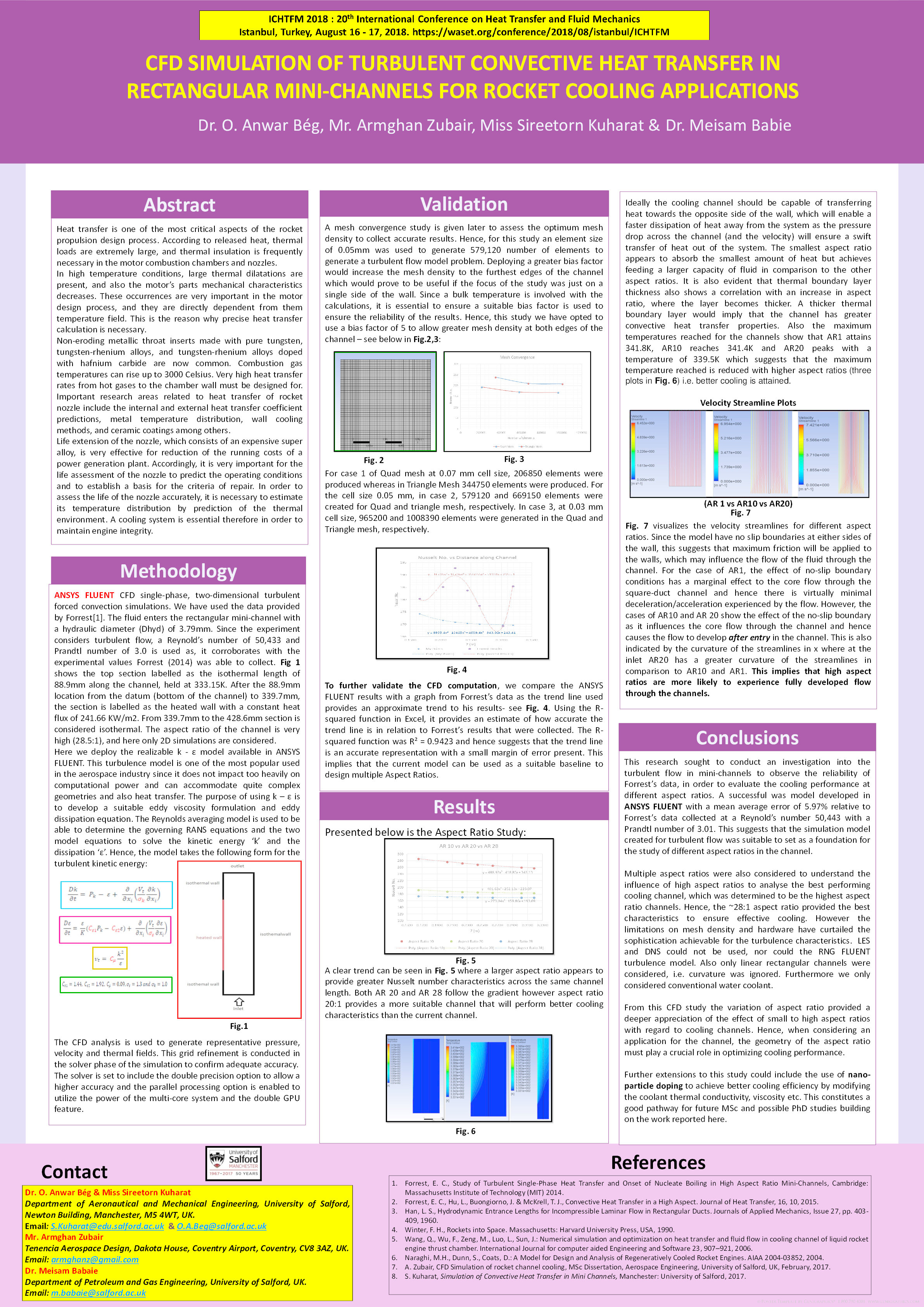 CFD simulation of turbulent convective heat transfer in rectangular mini-channels for rocket cooling applications Thumbnail