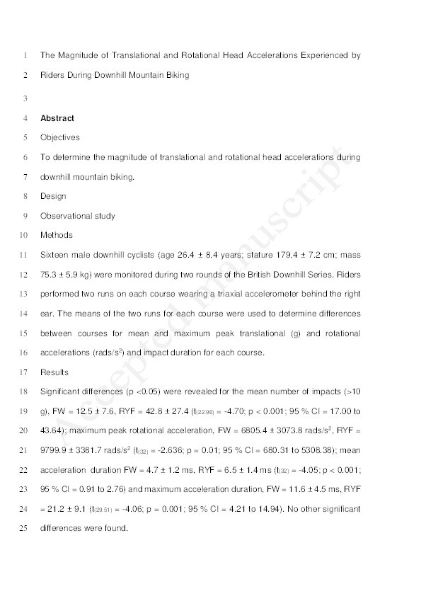 The magnitude of translational and rotational head accelerations experienced by riders during downhill mountain biking Thumbnail