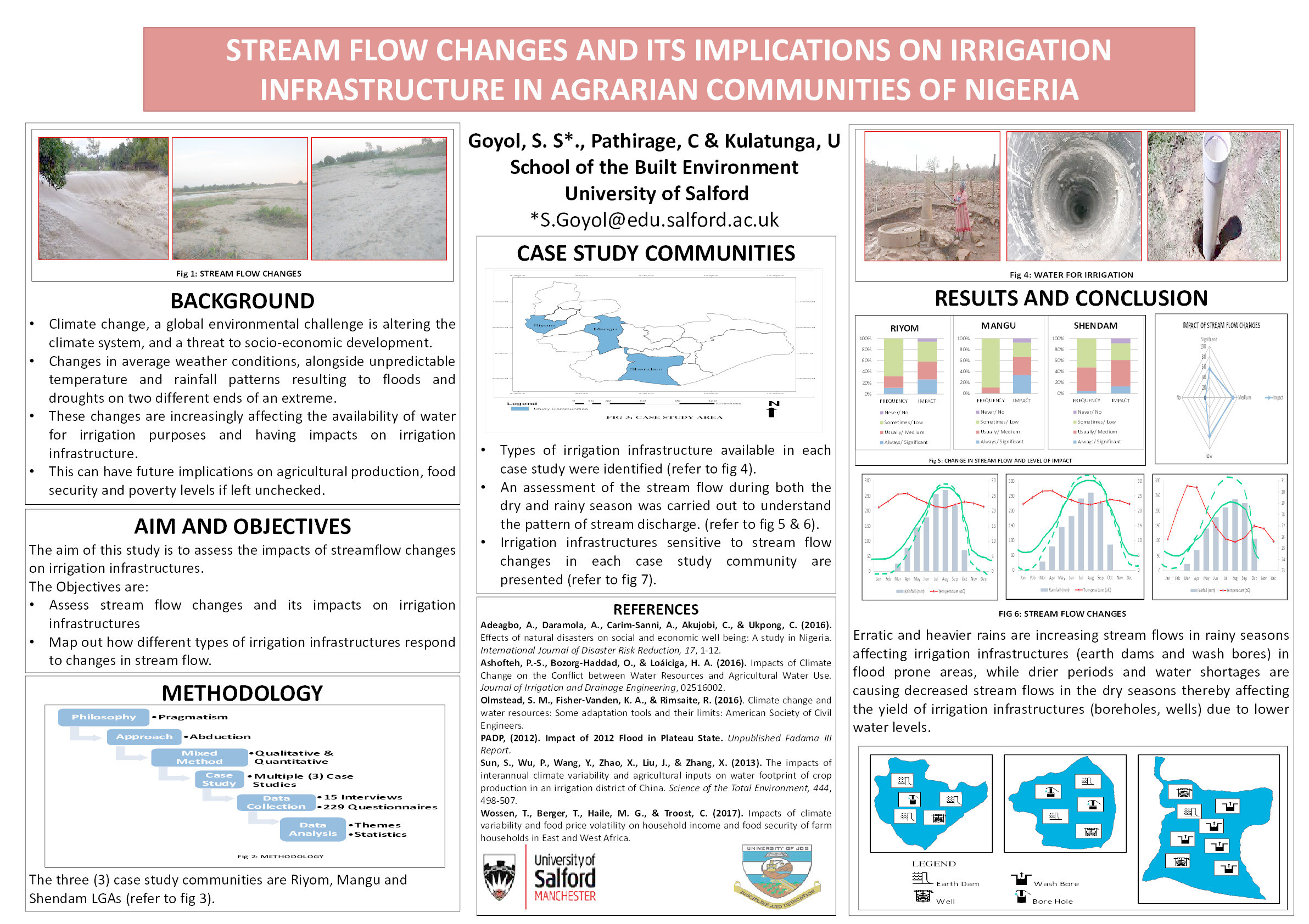 Mapping stream flow changes and its implications on irrigation infrastructure in agrarian communities of Nigeria Thumbnail