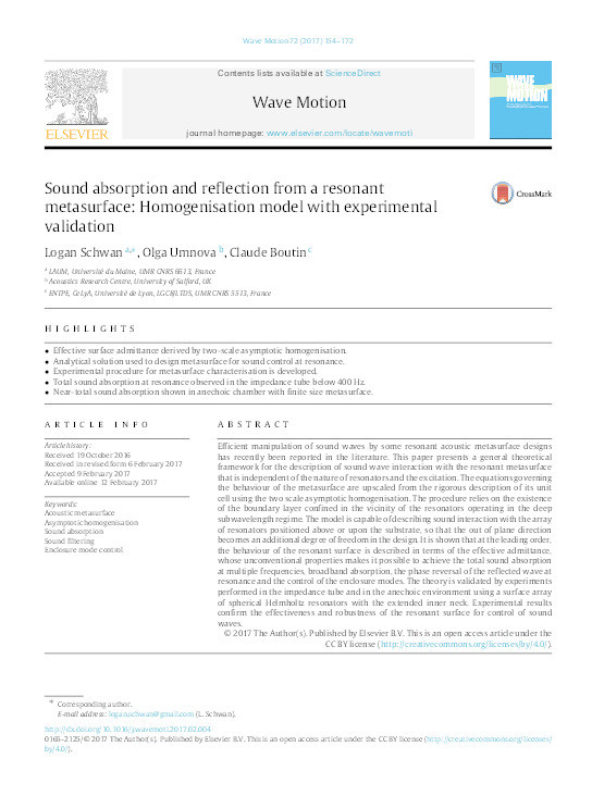 Sound absorption and reflection from a resonant metasurface : homogenization model with experimental validation Thumbnail