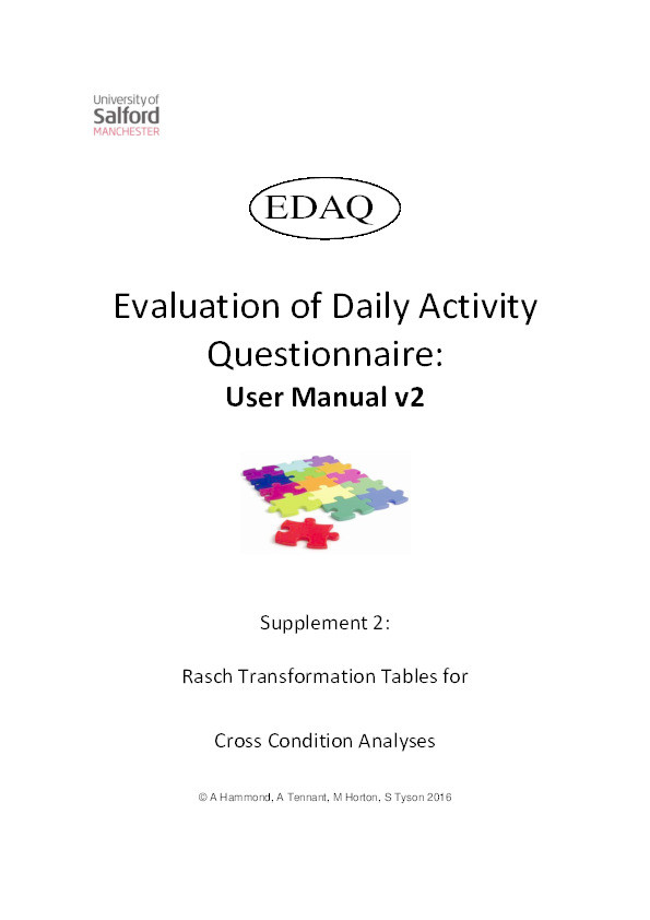 Evaluation of daily activity questionnaire user manual v2 supplement 2 Rasch Transformation Tables for Cross-conditional analyses Thumbnail