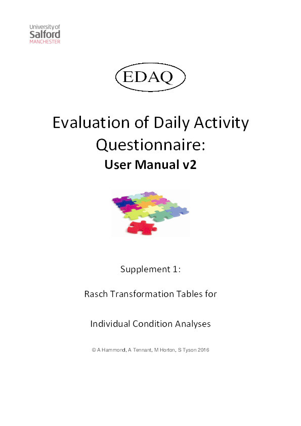 Evaluation of daily activity questionnaire user manual v2. supplement 1 Rasch Transformation Tables for Individual Condition Analyses Thumbnail