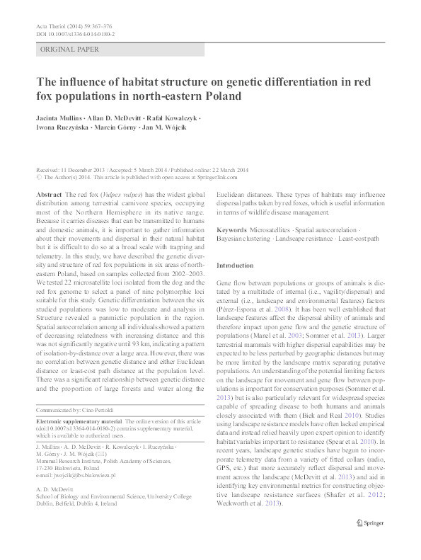 The influence of habitat structure on genetic differentiation in red fox populations in north-eastern Poland Thumbnail