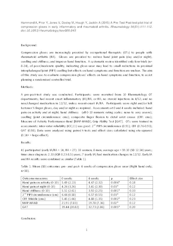 A pre-post test pilot trial of compression gloves in early inflammatory and rheumatoid arthritis Thumbnail
