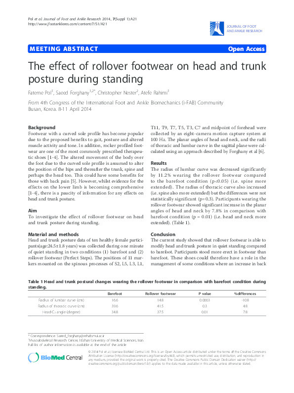 The effect of rollover footwear on head and trunk posture during standing Thumbnail