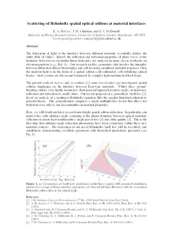 Scattering of Helmholtz spatial optical solitons at material interfaces Thumbnail