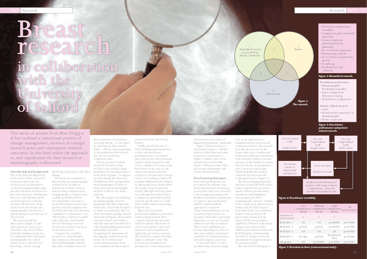 Breast research in collaboration with the University of Salford Thumbnail