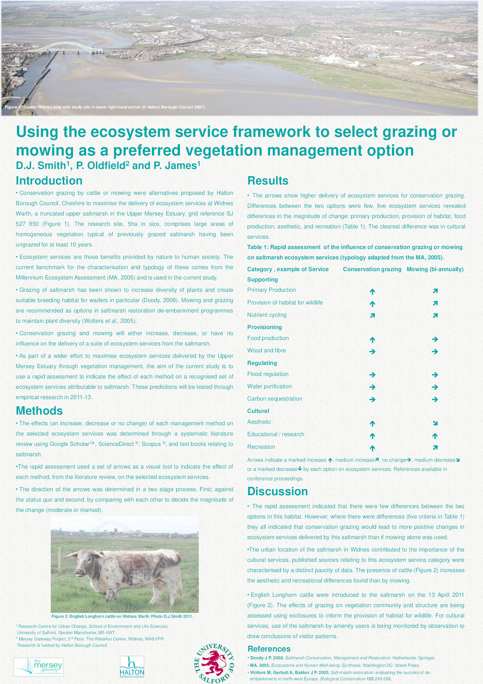 Using the ecosystem service framework to select grazing or mowing as a preferred vegetation management option Thumbnail
