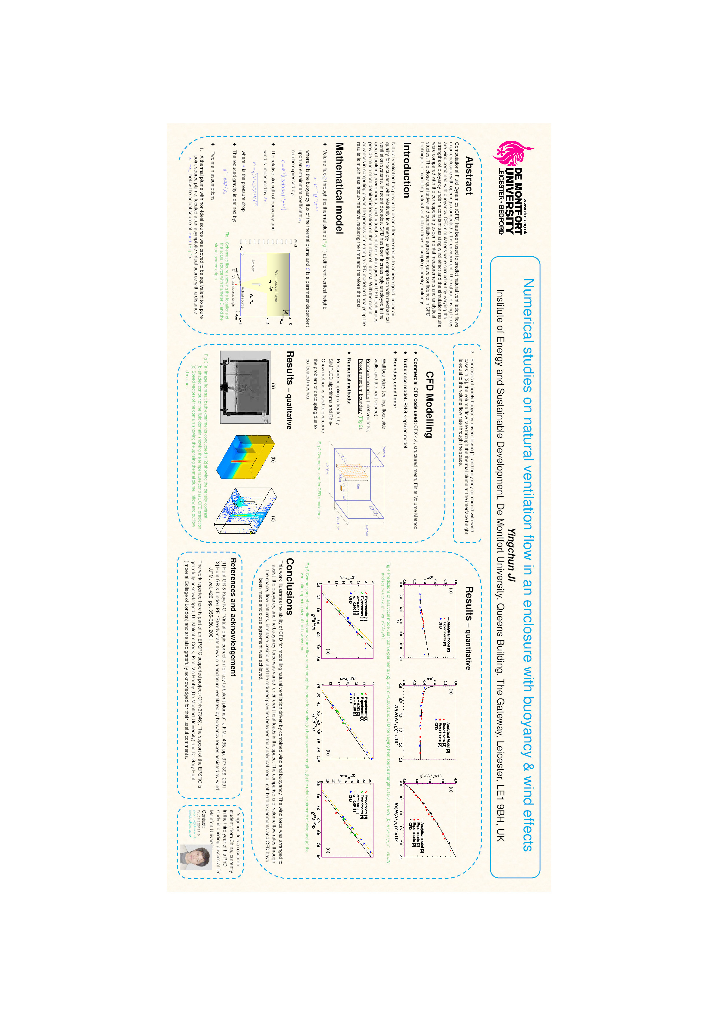 Numerical studies on natural ventilation flow in an
enclosure with both buoyancy and wind effects Thumbnail