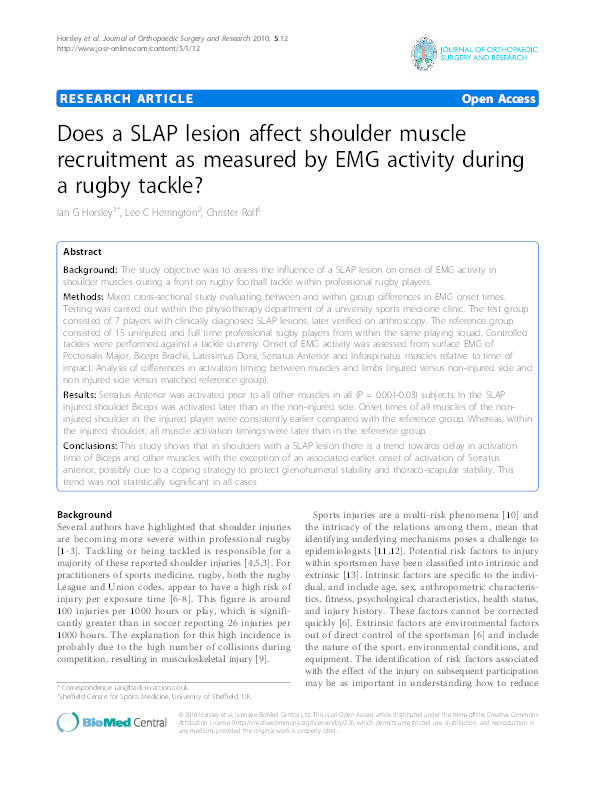 Does a SLAP lesion affect shoulder muscle recruitment as measured by EMG activity during a rugby tackle? Thumbnail