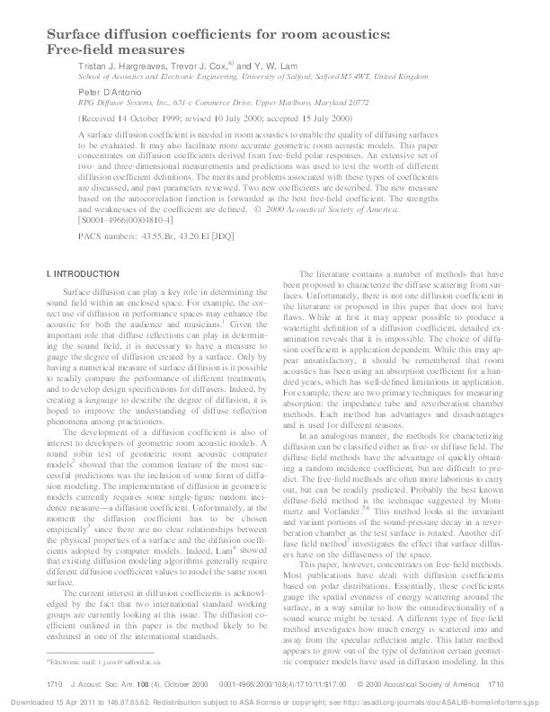 Surface diffusion coefficients for room acoustics : free-field measures Thumbnail
