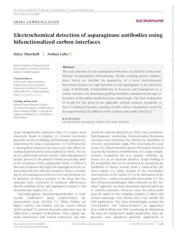 Electrochemical detection of asparaginase antibodies using bifunctionalized carbon interfaces Thumbnail