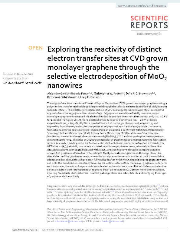 Exploring the reactivity of distinct electron transfer sites at CVD grown monolayer graphene through the selective electrodeposition of MoO2 nanowires Thumbnail