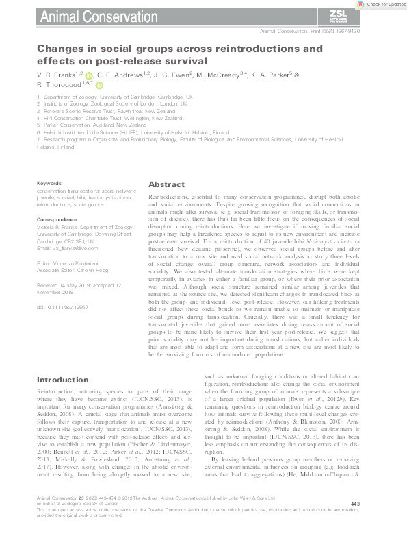 Changes in social groups across reintroductions and effects on post‐release survival Thumbnail