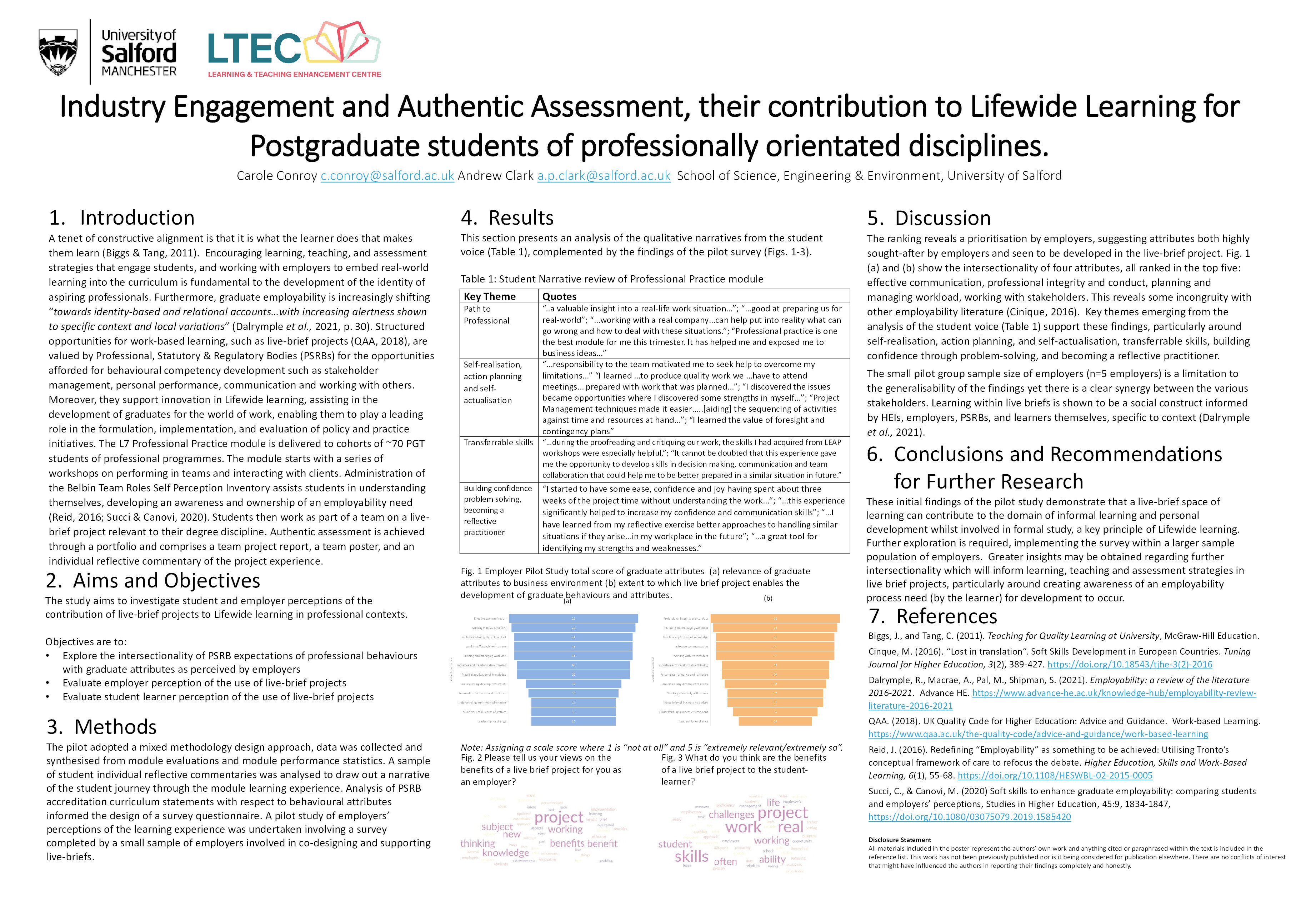 Industry Engagement and Authentic Assessment, their contribution to Lifewide Learning for Postgraduate students of professionally orientated disciplines. Thumbnail