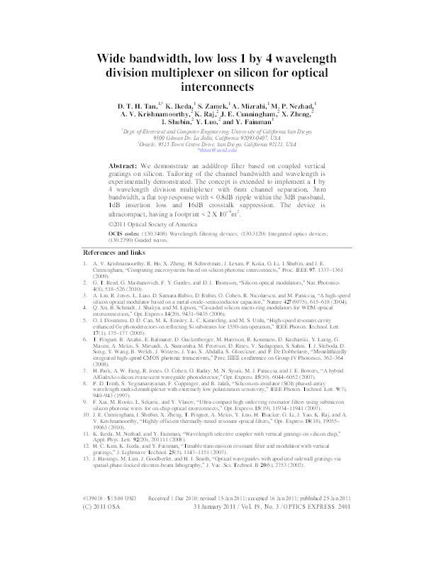 Wide bandwidth, low loss 1 by 4 wavelength division multiplexer on silicon for optical interconnects Thumbnail