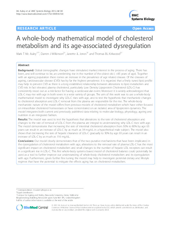 A whole-body mathematical model of cholesterol metabolism and its age-associated dysregulation Thumbnail